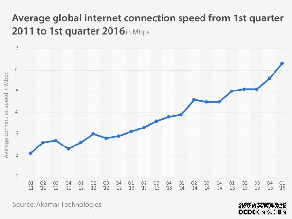 2026-2030年中国网络安全行业全景调研及发展趋势预测分析
