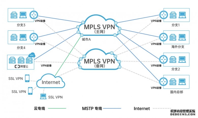 STV Group和Post-Quantum成功测试全球首款抗量子无人机